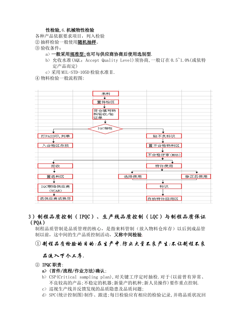 品管管理基础知识培训范本_第3页