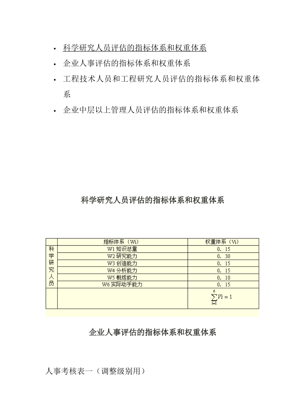 企业人事评估的指标体系与权重体系_第1页