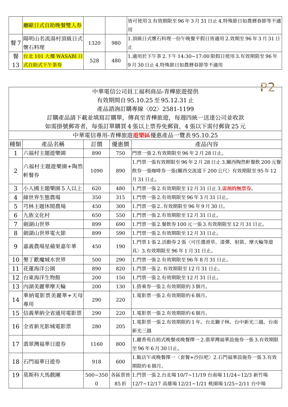 中华电信公司员工福利商品-青桦旅游提供_第2页