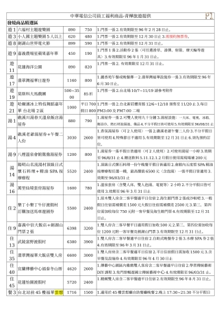 中华电信公司员工福利商品-青桦旅游提供