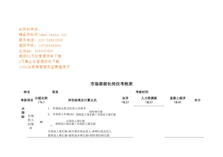 市场部部长岗位考核表汇编