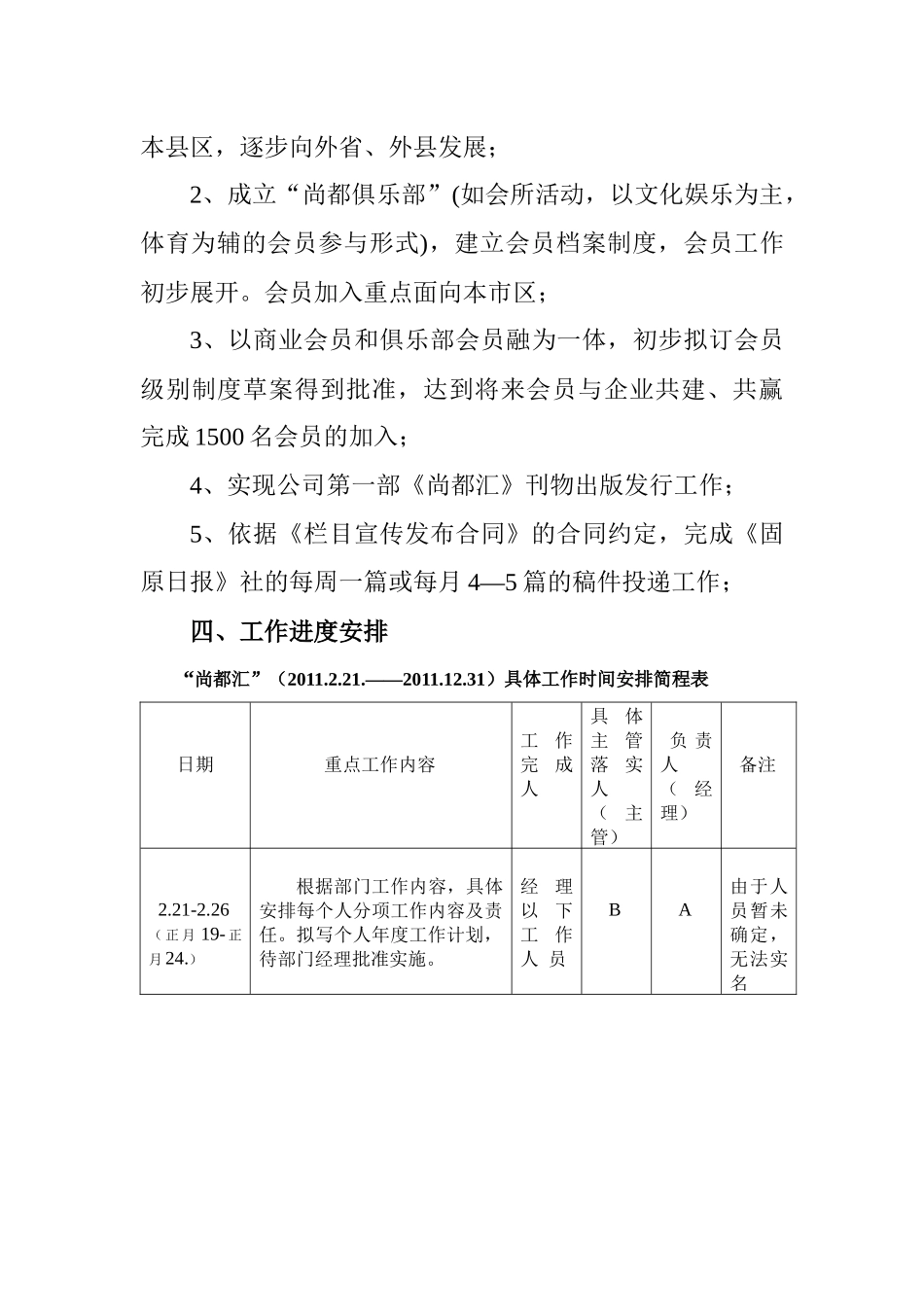 尚都汇XXXX年年都工作计划(草案)_第3页