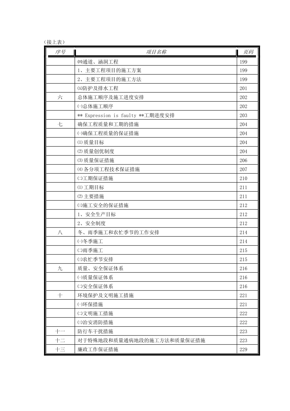 江西南康龙岭至信丰公路施工组织设计_第3页