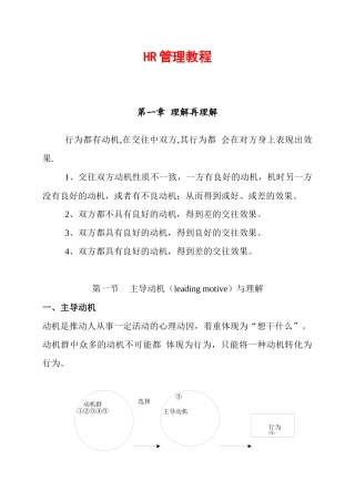 人力资源-HR管理教程