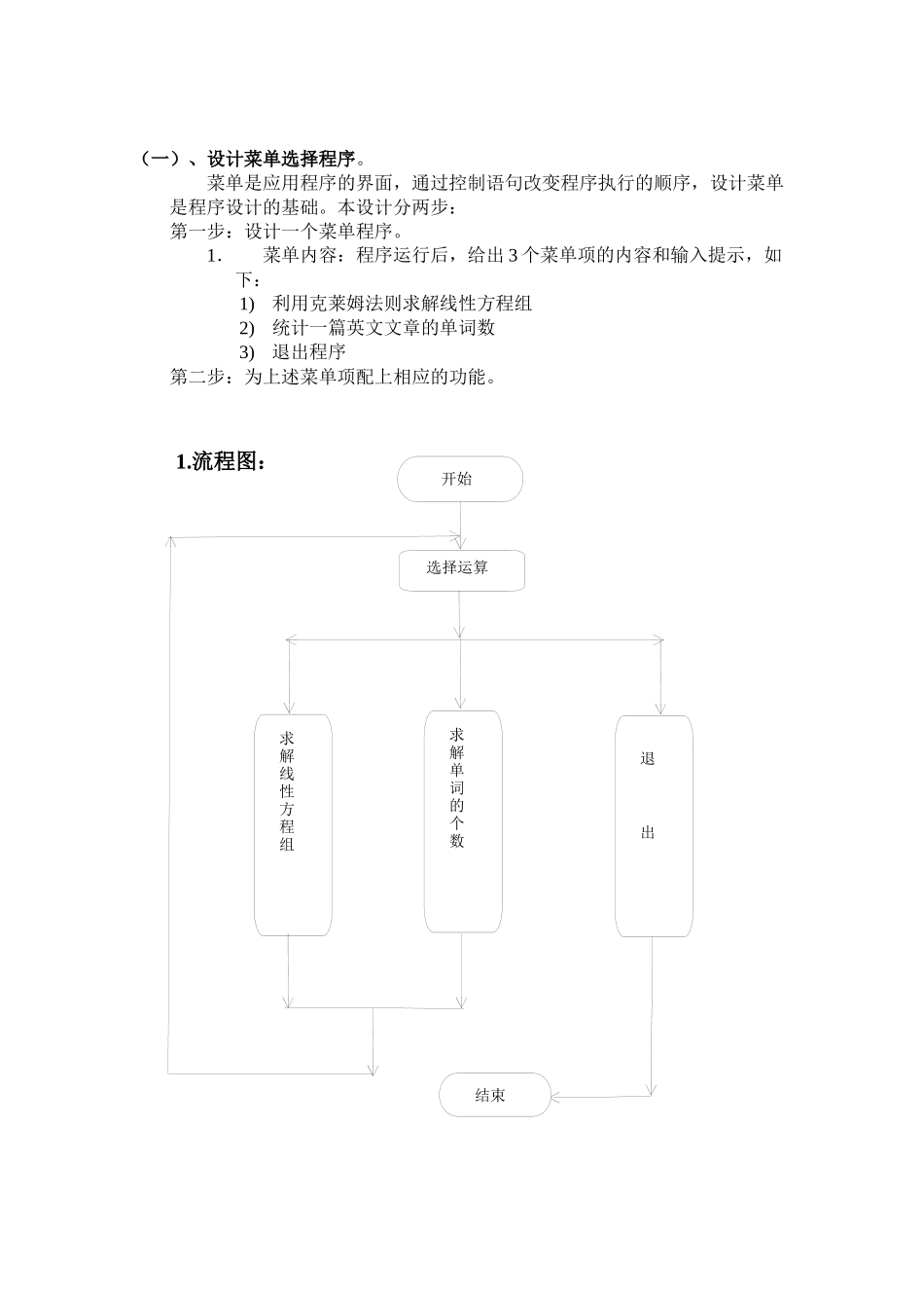 人力资源-c“加”“加”动态数组加无限内存人员管理系统_第2页