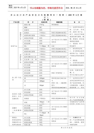 水产品卫生标准