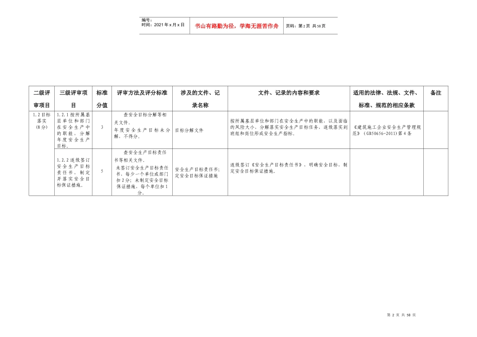 水利施工企业安全标准化评审手册_第2页