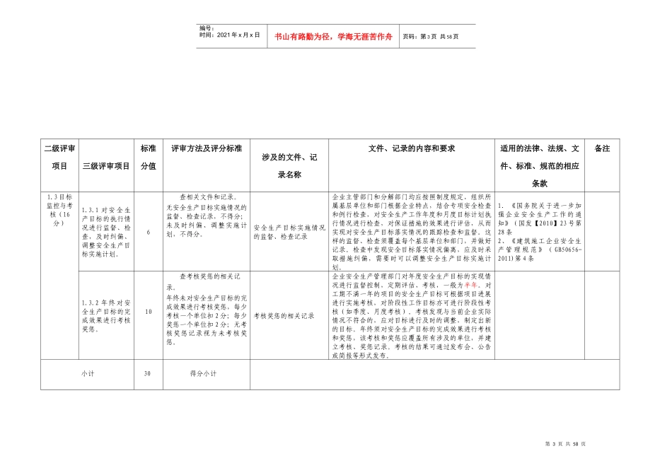 水利施工企业安全标准化评审手册_第3页