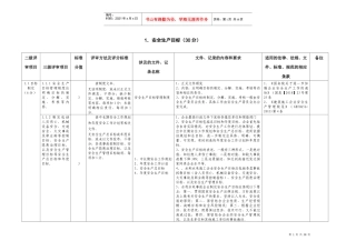 水利施工企业安全标准化评审手册
