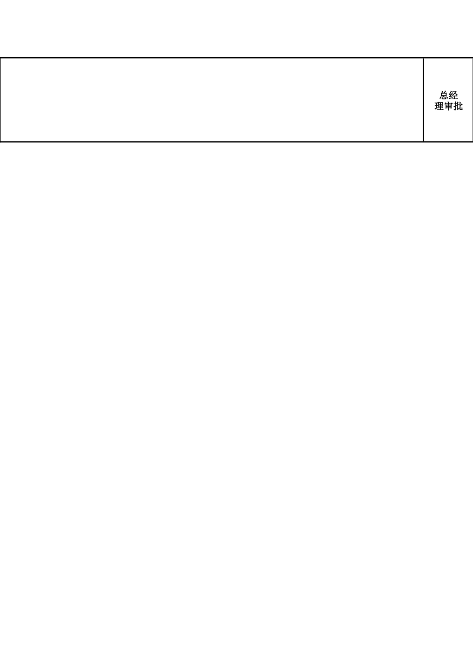 众安部门任务绩效考核逐步推进表_第3页