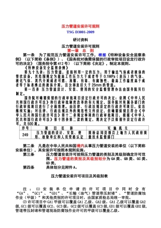 压力管道安装许可规则095PA