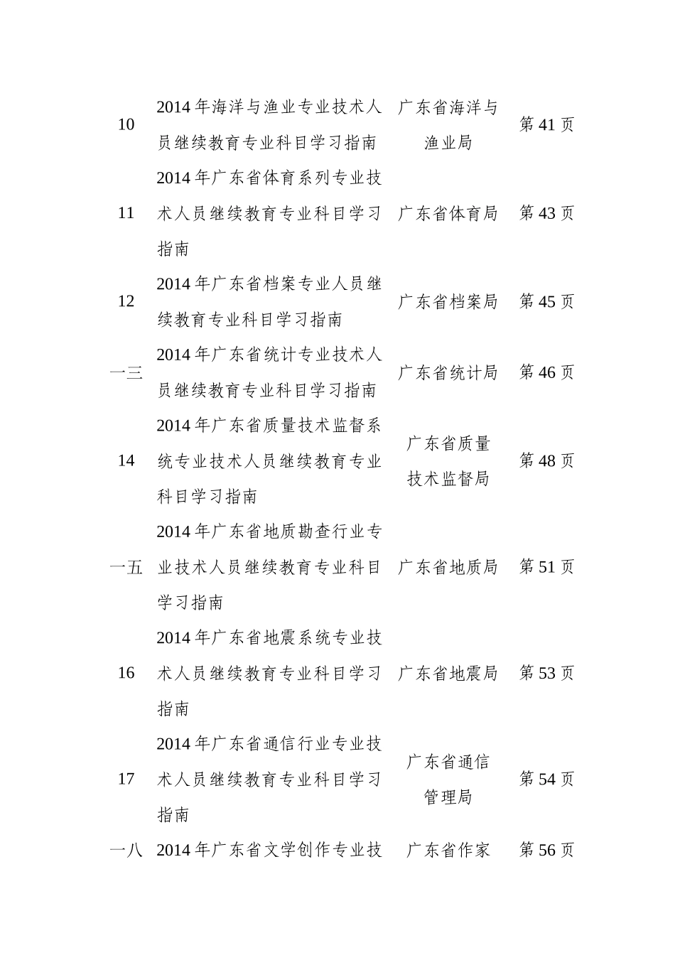 人员继续教育专业科目学习指南_第3页