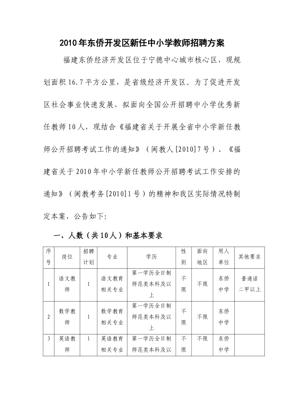 人力资源-XXXX年东侨开发区新任中小学教师招聘方案-XXXX年东_第1页