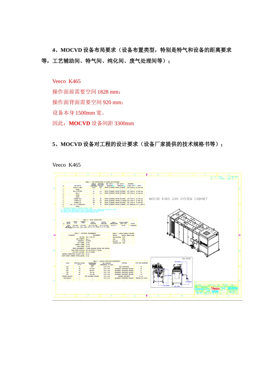 人力资源-LED厂房的消防设计_第3页
