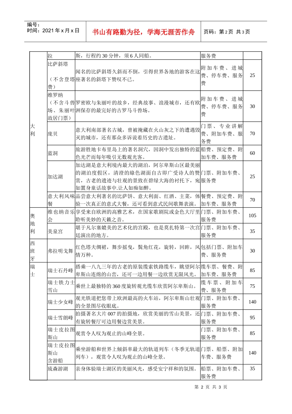 欧洲自费项目一览表_第2页