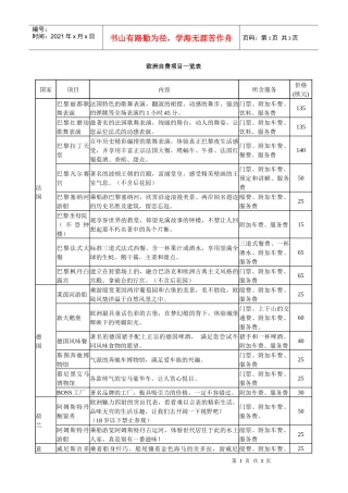 欧洲自费项目一览表