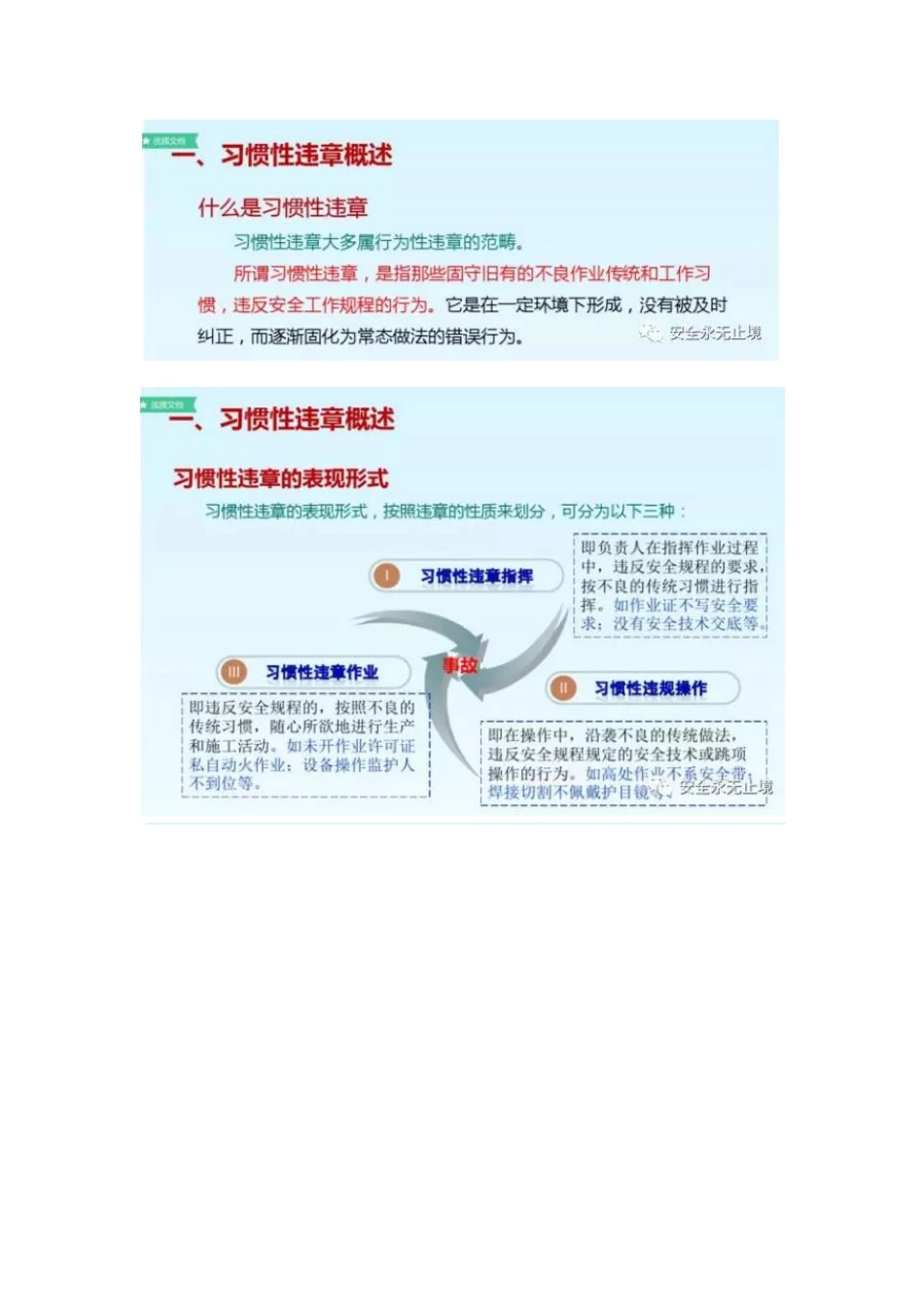 习惯性违章培训_第2页