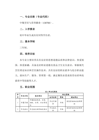 中职《中餐烹饪与营养膳食》专业人才培养方案