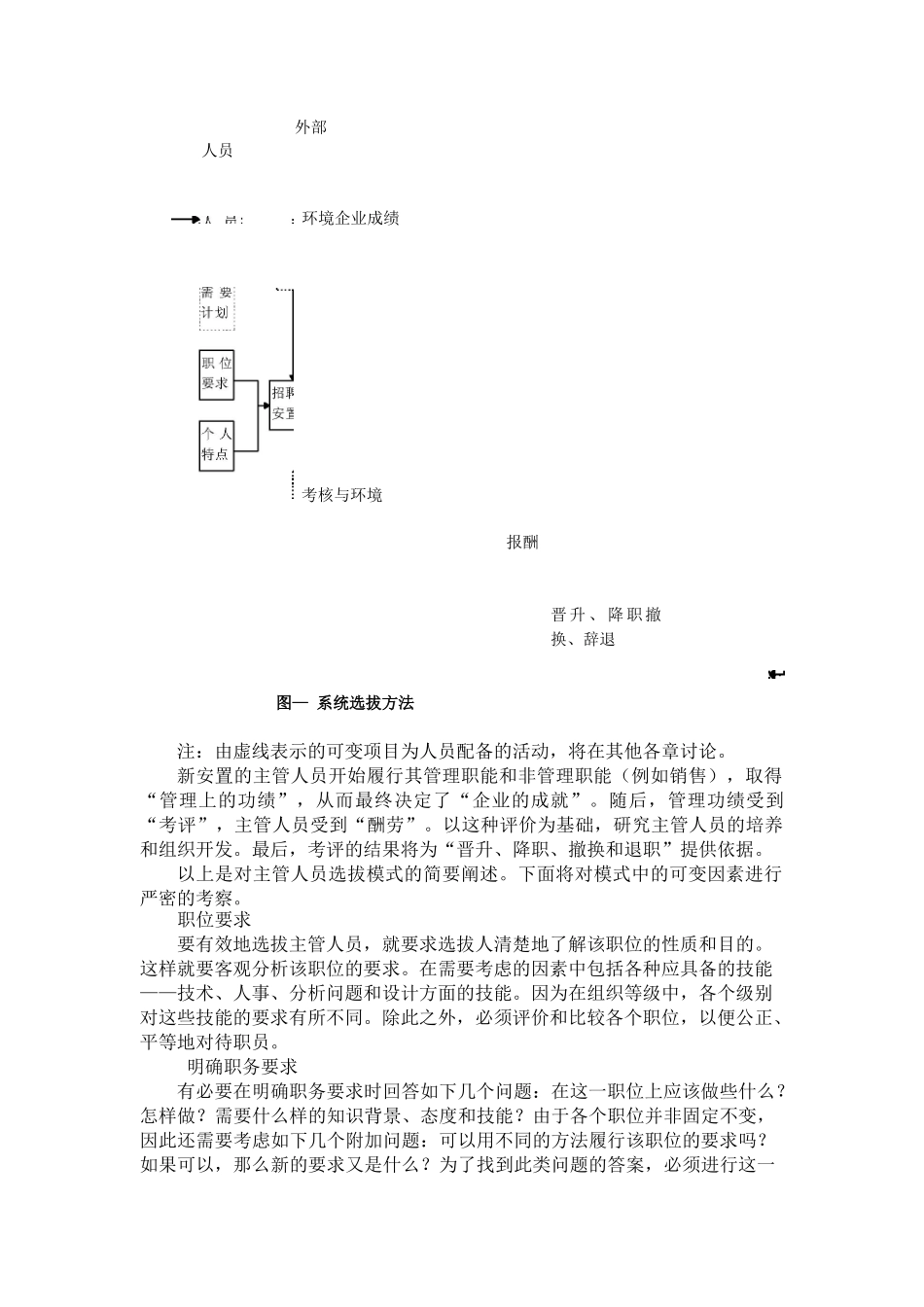 主管人员必修《人力资源总监教程》（下）_第2页