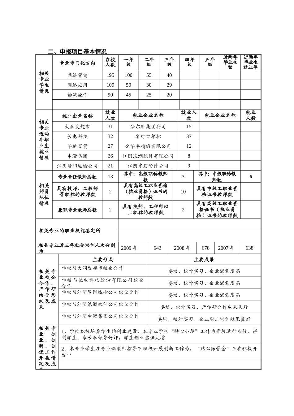 江苏省中等职业学校高水平示范性实训基地建设项目申报书11_第3页