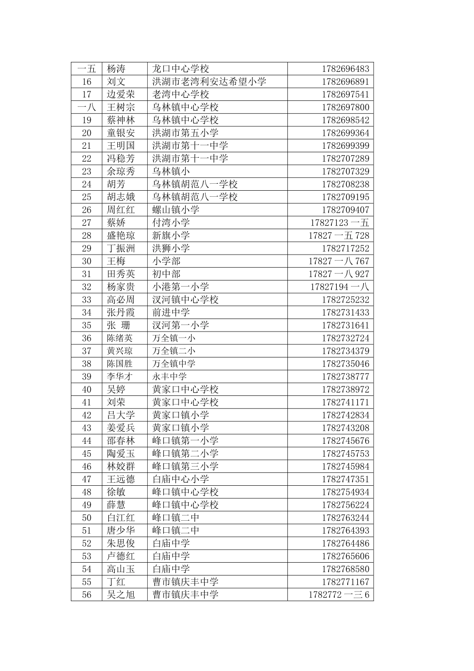 学生安全与心理培训_第3页
