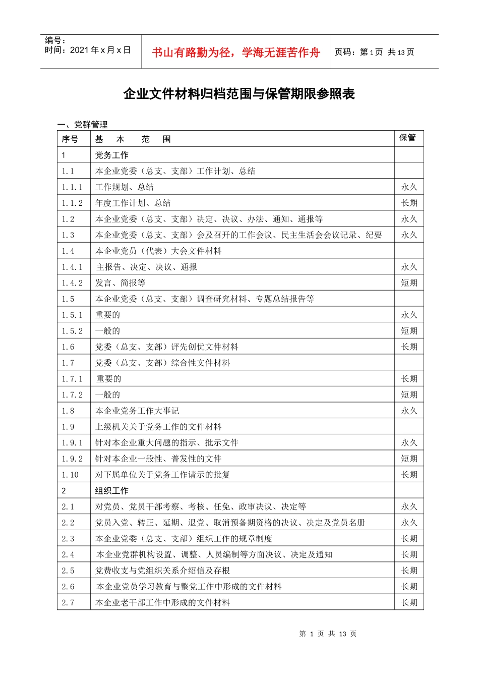 档案局的企业档案管理PPT_第1页