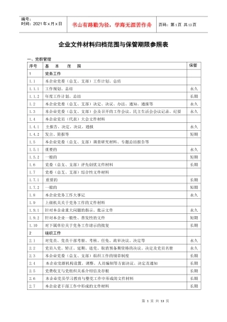 档案局的企业档案管理PPT