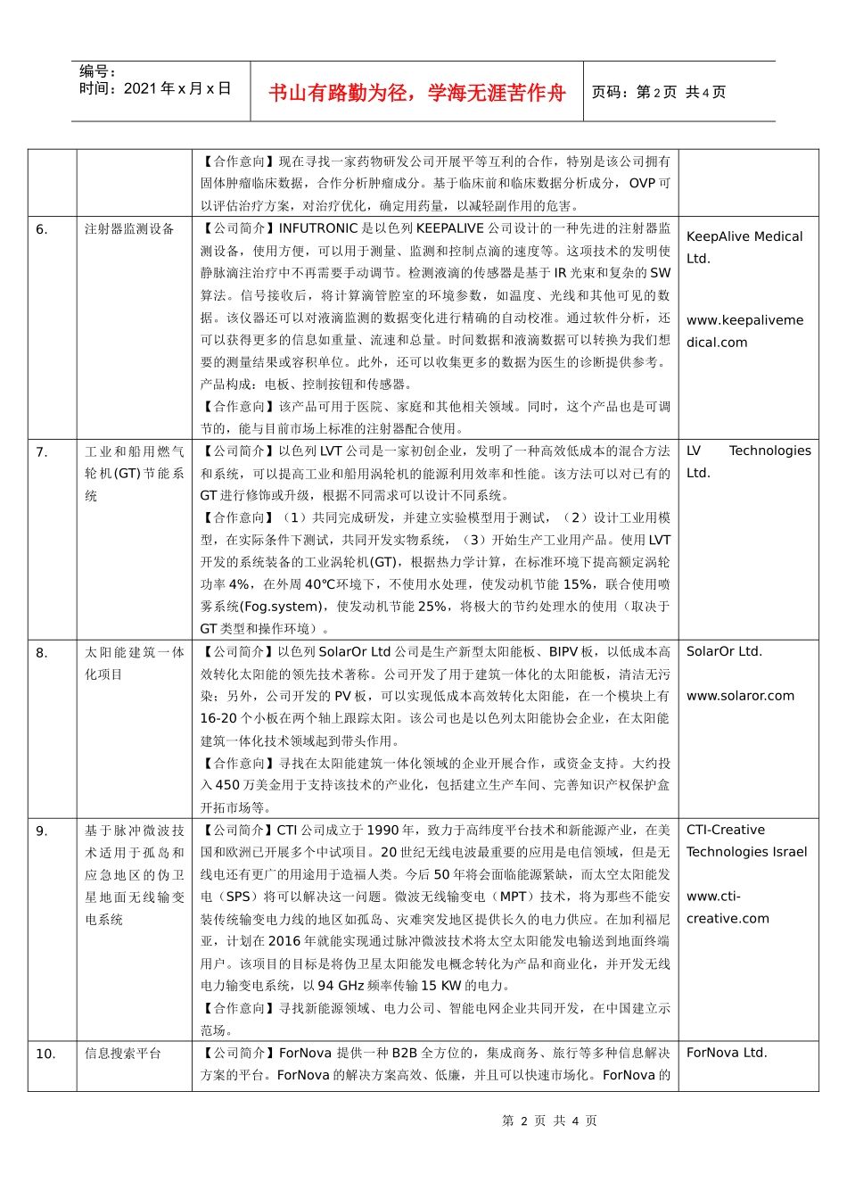 江苏-以色列产业研发合作计划第三轮项目技术供给汇总_第2页