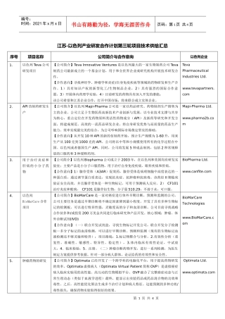 江苏-以色列产业研发合作计划第三轮项目技术供给汇总