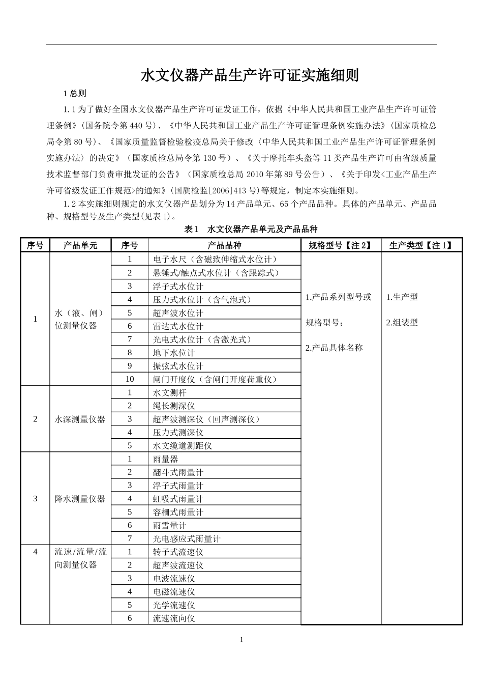 水文仪器产品生产许可证实施细则_第3页