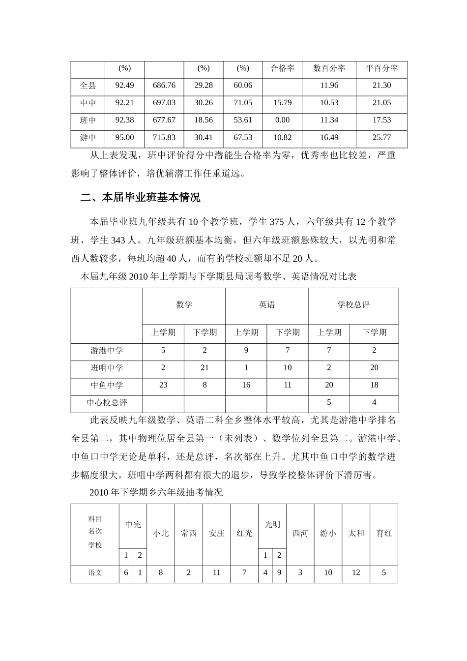 人力资源-XXXX届毕业班情况分析及XXXX届毕业班工作意见_第3页