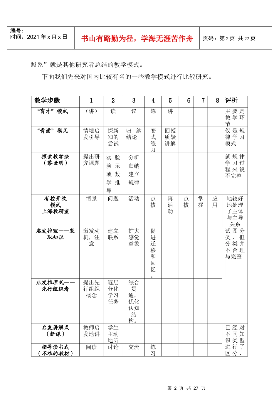模式策略艺术观念_第2页