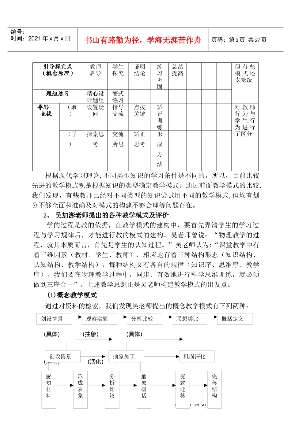 模式策略艺术观念_第3页
