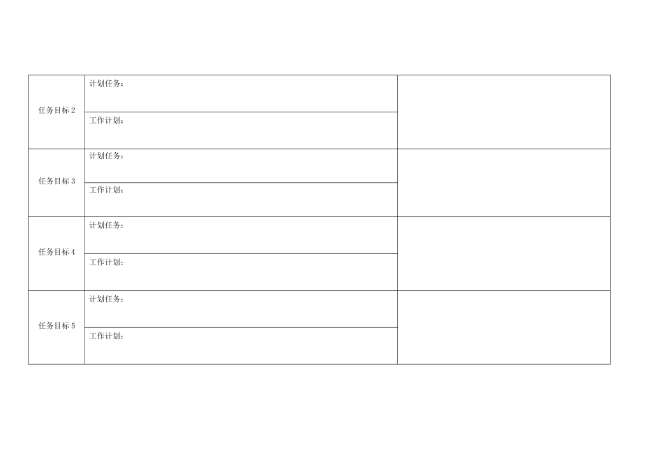 年度个人绩效目标评价套表格式_全套_第2页