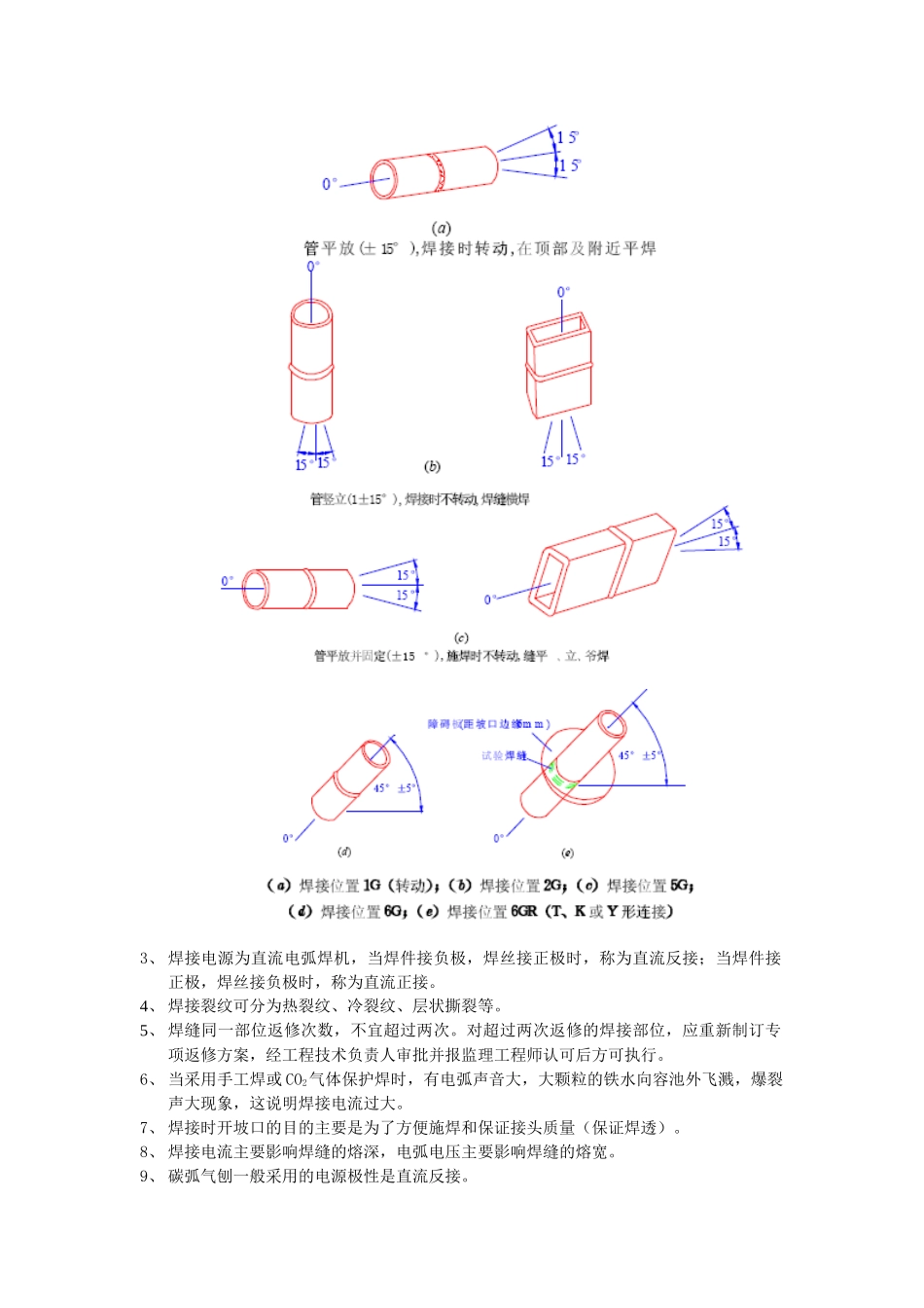 人力资源-CO2培训教材_第3页