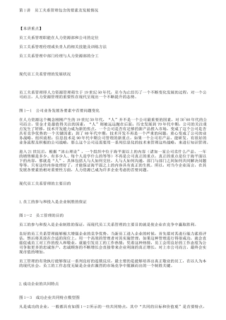 员工关系管理包含的要素与发展情况