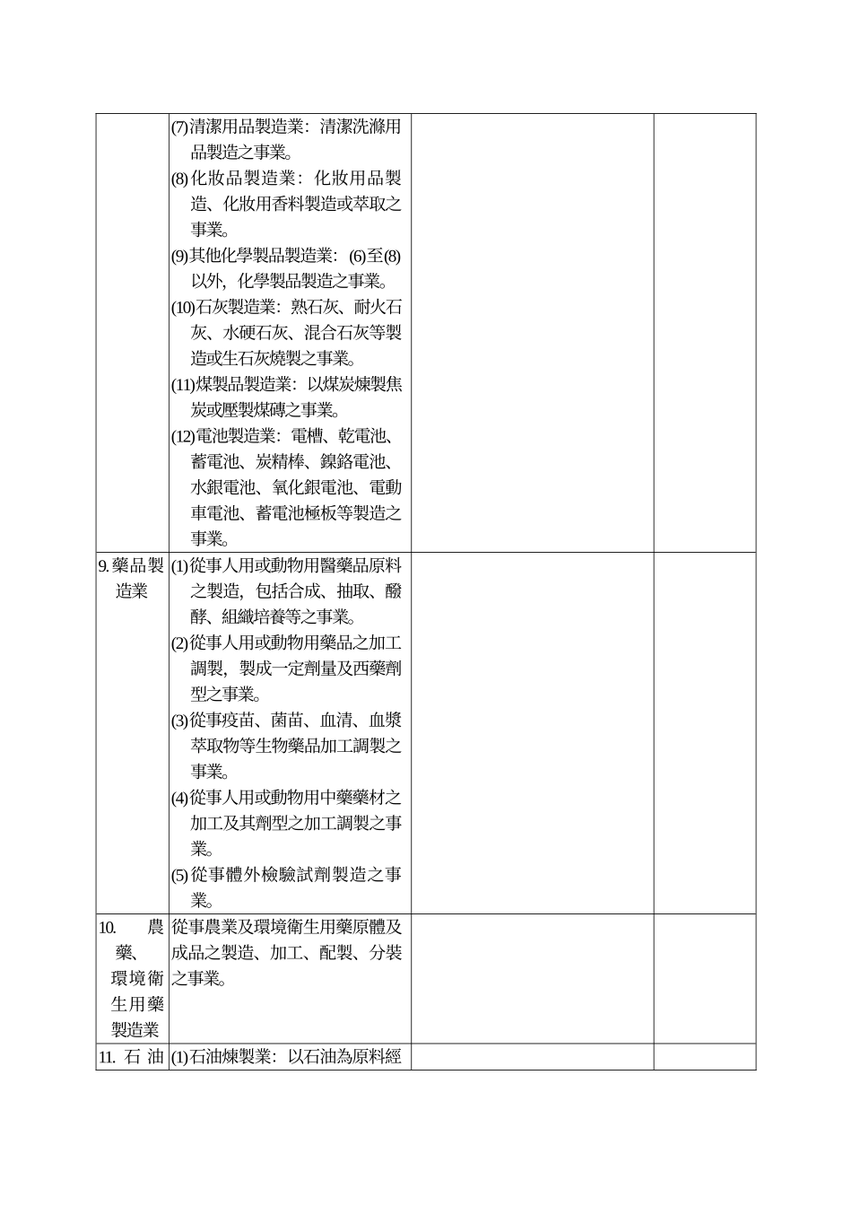 人力资源-(水)水污染防治法事业分类及定义_第3页