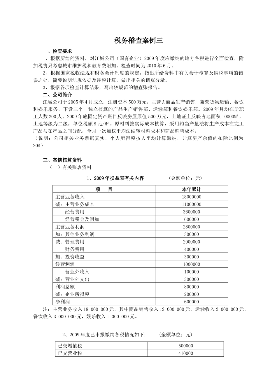 培训考试税务检查案例(答案)_第1页