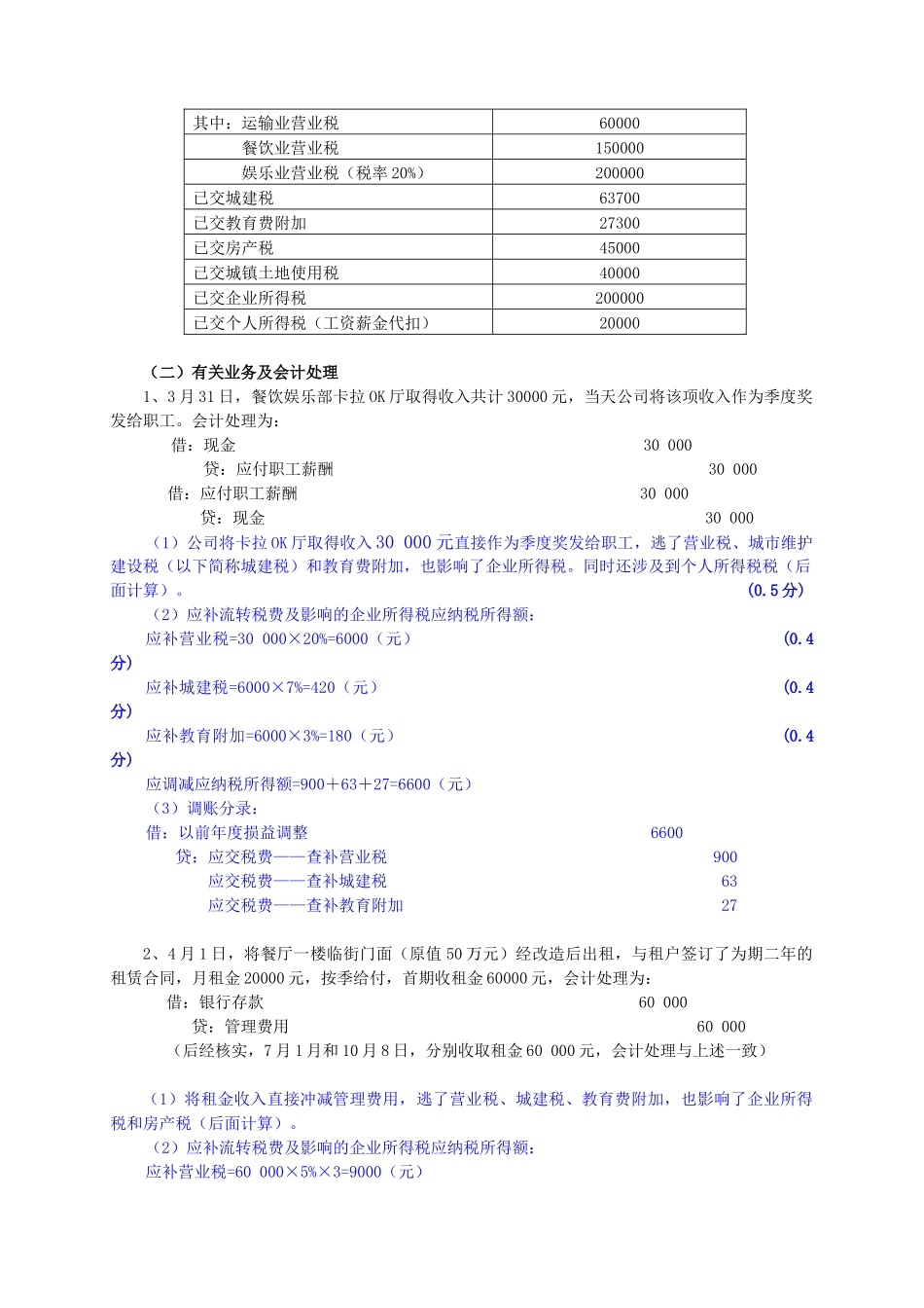 培训考试税务检查案例(答案)_第2页