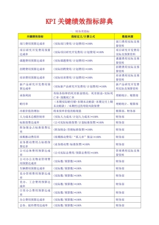 人力资源-KPI关键绩效指标辞典（10页）