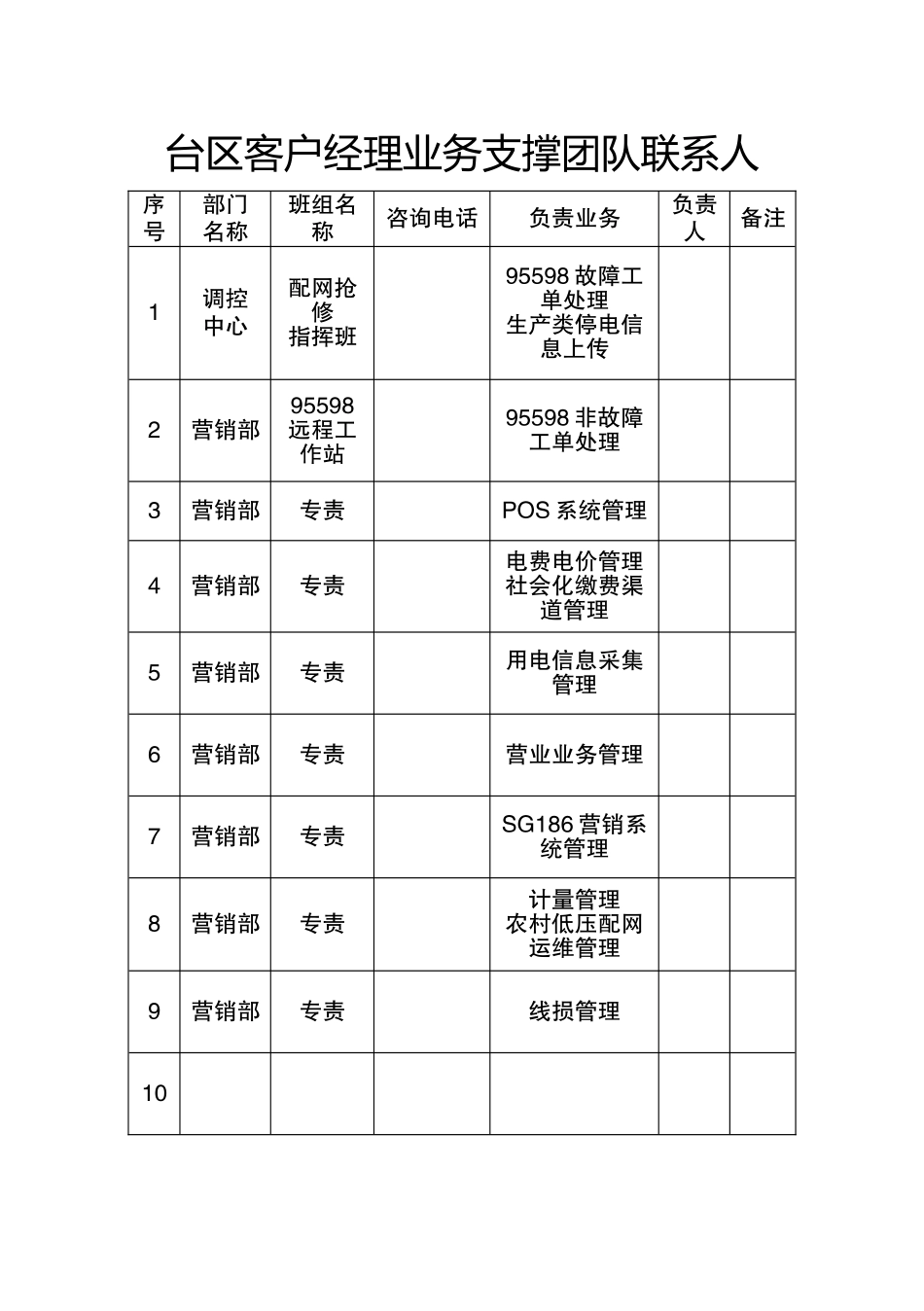台区客户经理工作手册_第2页
