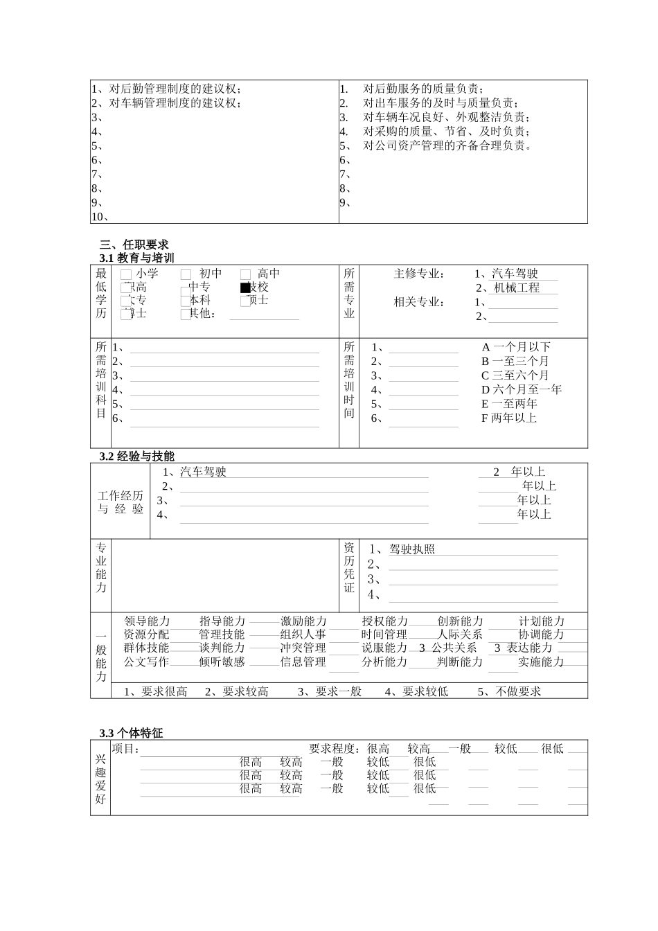 人力资源与行政部内外勤岗位职责_第2页