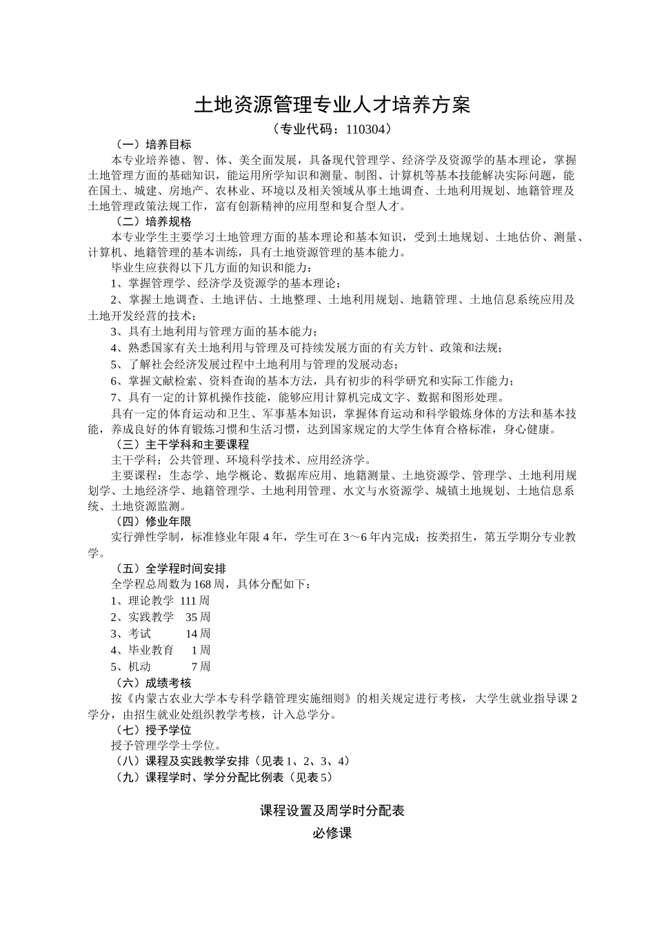 内蒙古农业大学土地资源管理专业人才培养方案_第1页