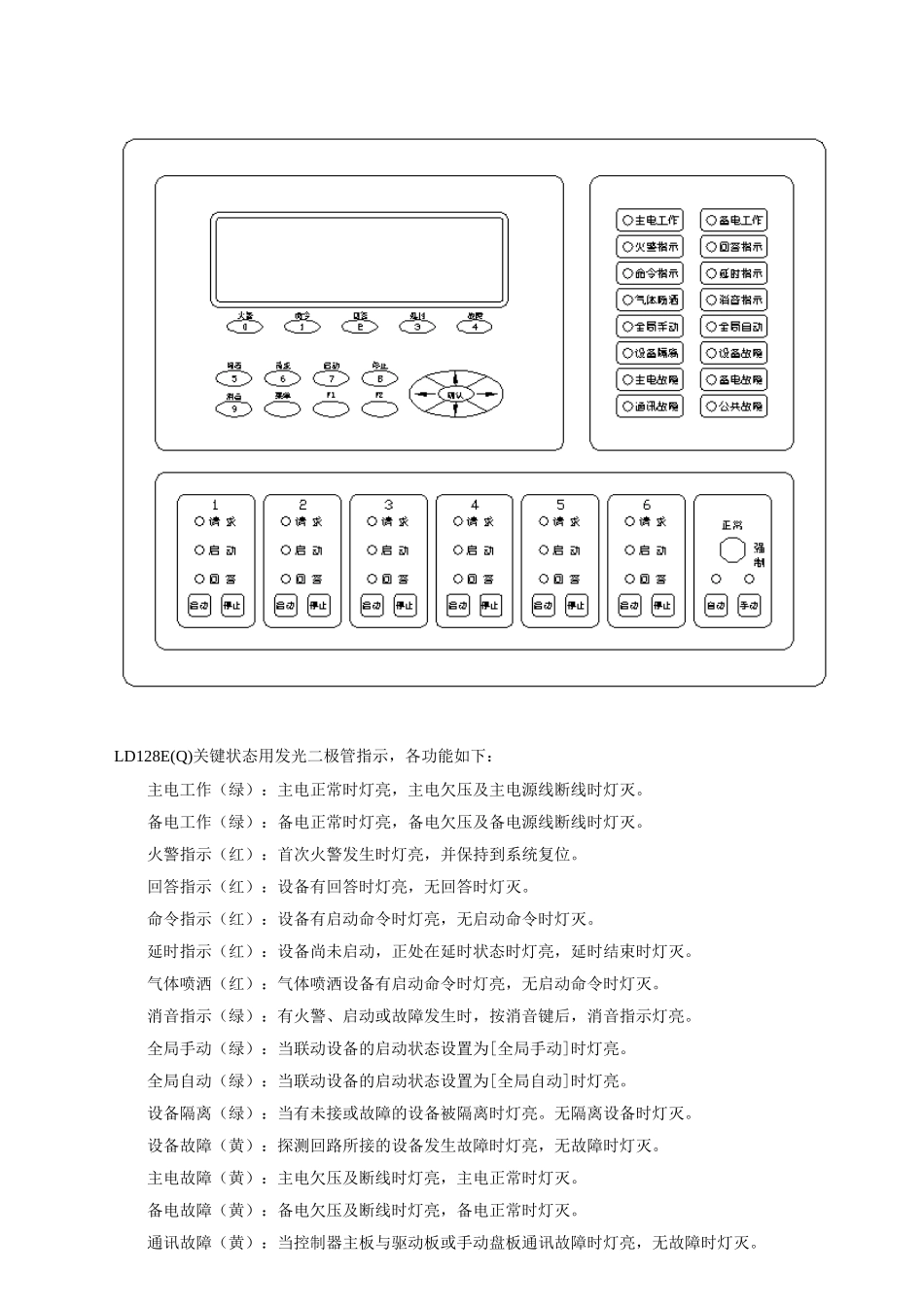 人力资源-EQ工程调试手册_第3页