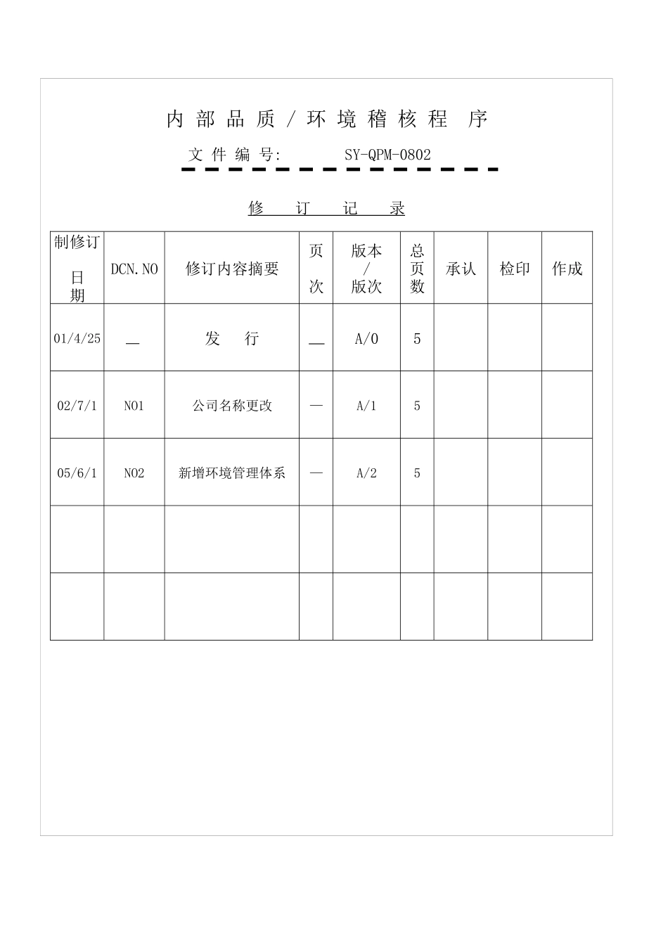 人力资源-22内部品质、环境稽核程序QQ3772248_第1页