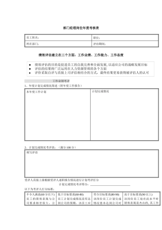 体育用品行业-部门经理岗位年度考核表