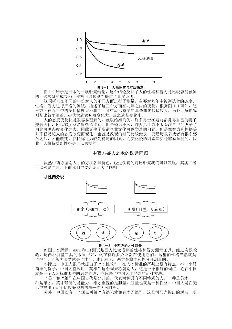 企业选人传统方法与现代心理测量技术比较与应用_第2页