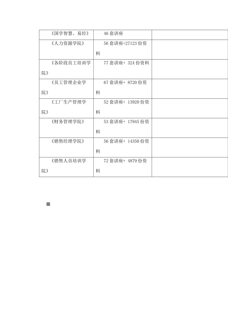 毕业论文之浅析我国冰箱行业之路_第2页