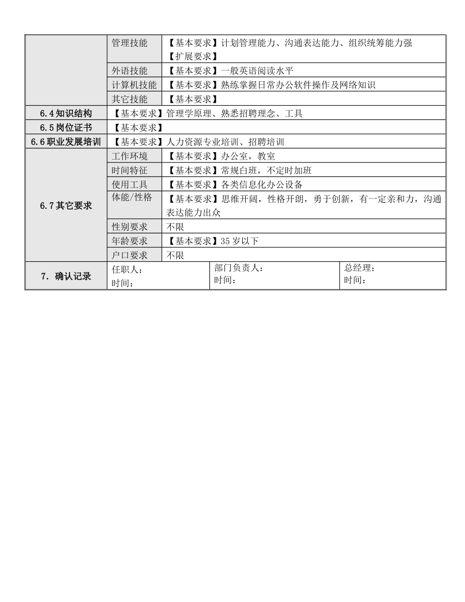 人力资源-3招聘高级专业师岗位说明书_第2页