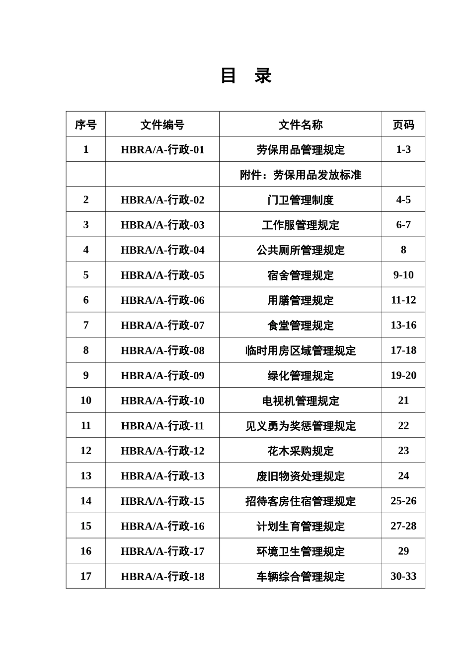 人力资源-02安保行政科_第3页